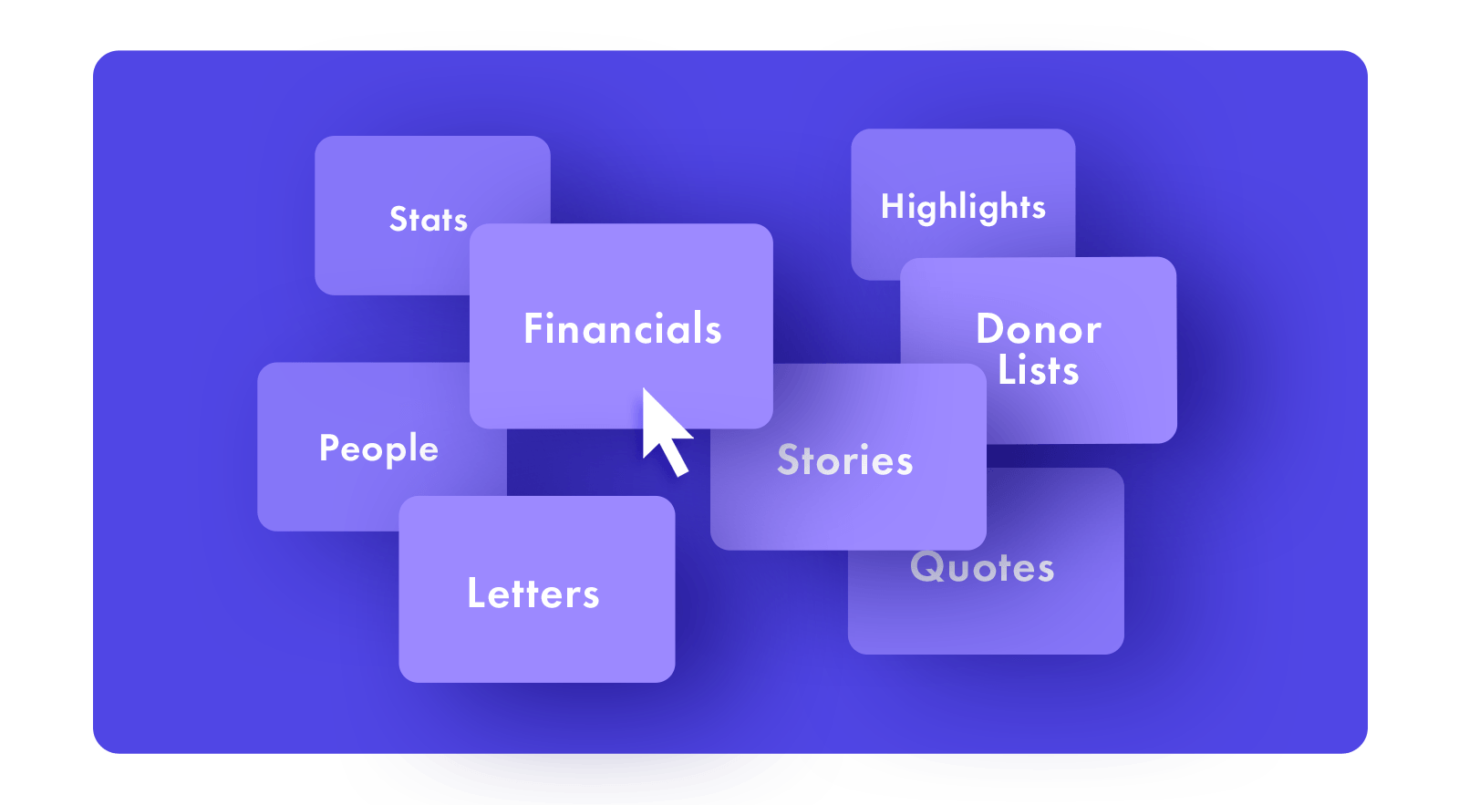 A graphic showing a series of draggable and droppable images for a donor impact report