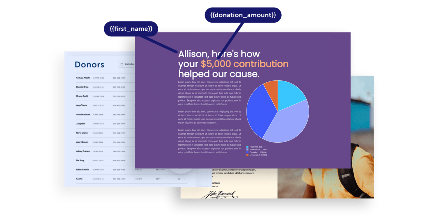 Donor Impact Report The Ultimate Guide [2023] Yearly